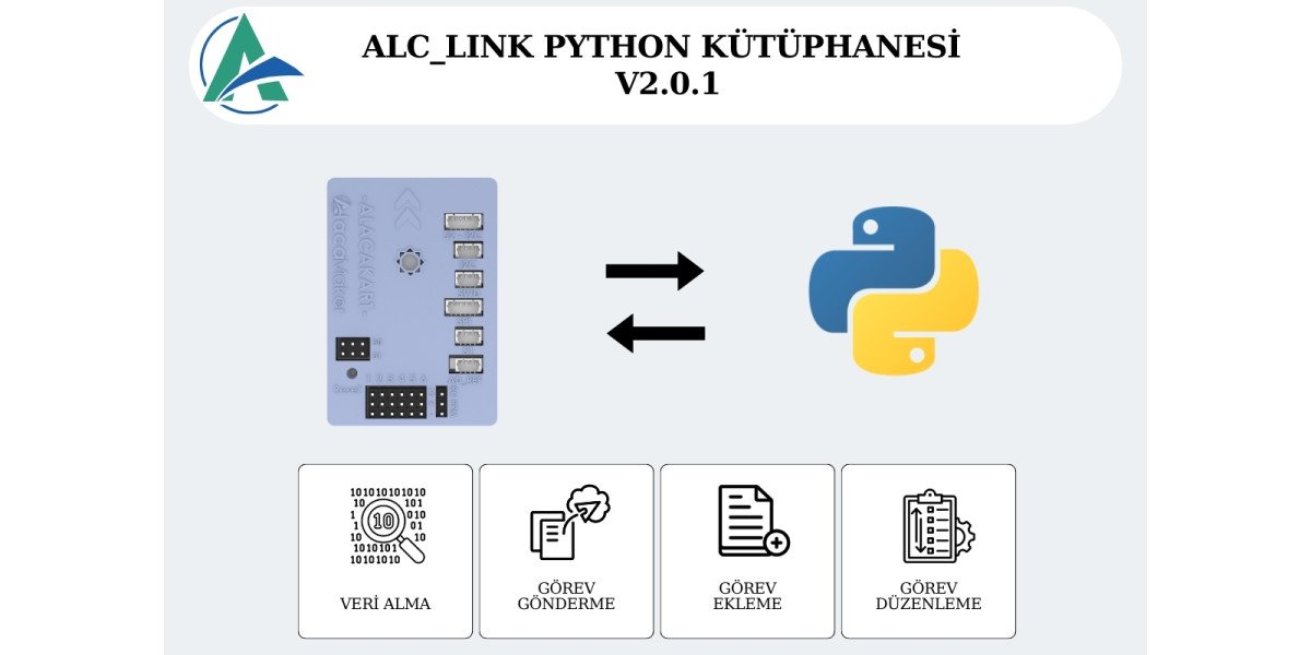ALC_LINK V2.0.1